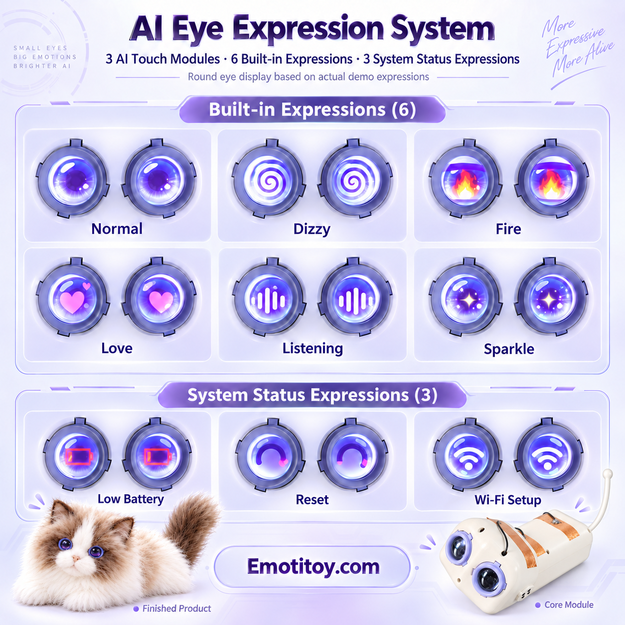 AI Robot Toys