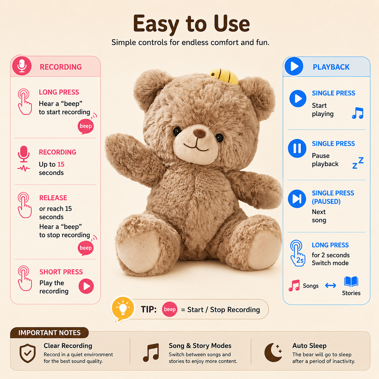 E-Story Bear product image