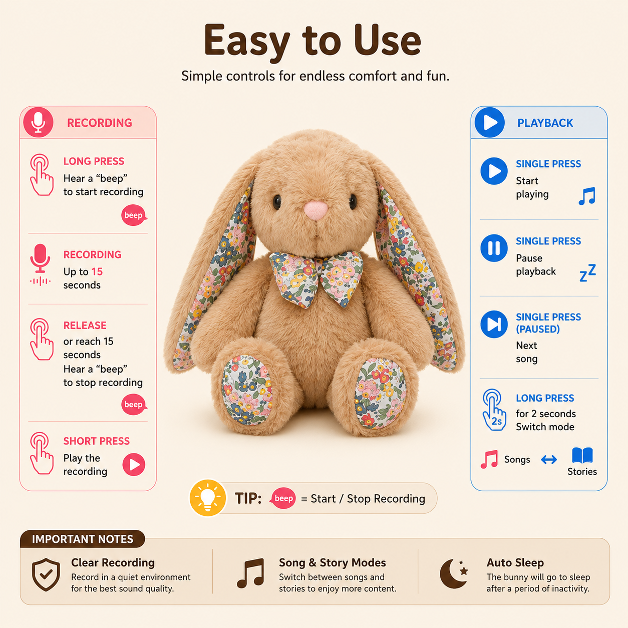 E-Story Rabbit product image